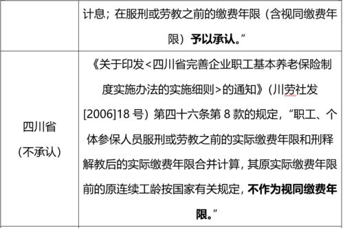 职工被追究刑事责任对养老保险的影响丨威科先行