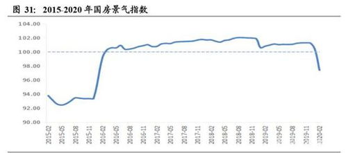 民生证券-华新水泥2023年半年度业绩点评：全球视野，多元发展，明显低估