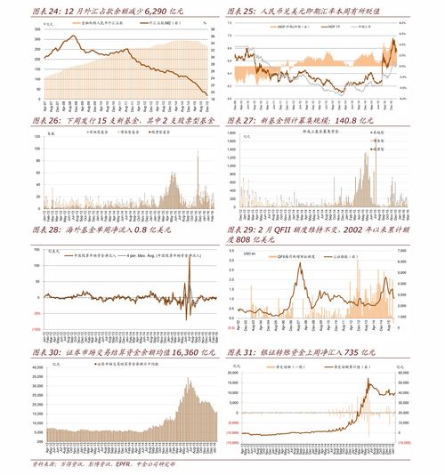 2025年3月更吉利的日子