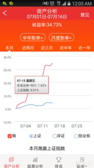 股票申报价是什么意思？