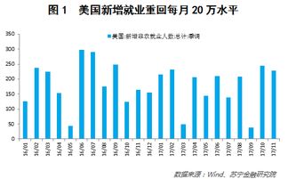 请问我国央行的加息和降息是指对哪个利息的增加和降低？