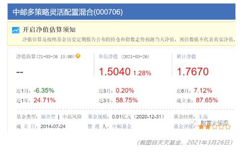 中邮2号基金还能涨吗我都赔死了啊