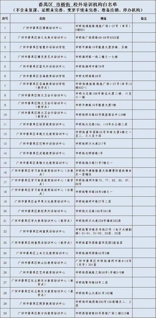 广州情感咨询公司排名