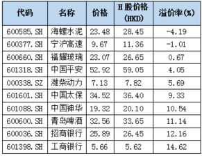 股票派增一般几天到账