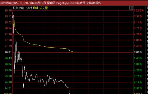 我想把我的股票账户转到长城证券那里该怎么办理