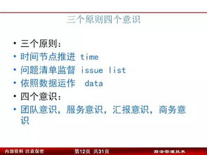 31张学习资料 管理能力培训