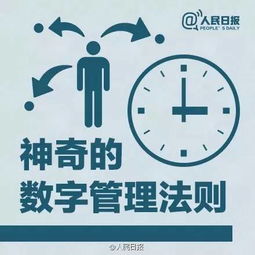 图说丨世界500强企业总结的神奇数字管理法则 