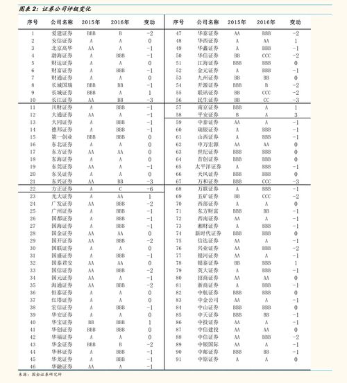 chs币最新价格、chz币价格今日行情