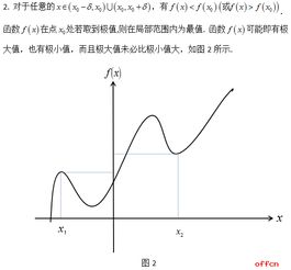 2018考研数学 极值之定义