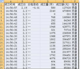 股票软件交易明细