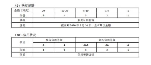 山东铜排生产企业有哪些