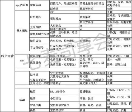 非全日制论文查重率优化技巧分享