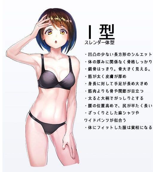 据说女孩子可分为这4种体型,你喜欢哪种呢 27万日本网友已经选疯了