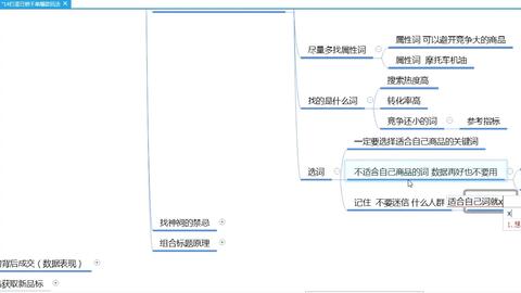 拼多多新手教程 知乎拼多多开店20203天就出单全集一看就懂细节步骤拼多多新手开店拼多多店铺运营技巧拼多多教程