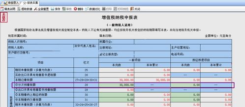 差额征税所得税怎么计算 差额征税所得税怎么计算出来的