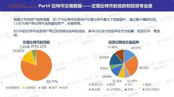 火币成长学院｜微策略战略比特币储备研究报告：剑指十万，微策略会送比特币到什么位置？