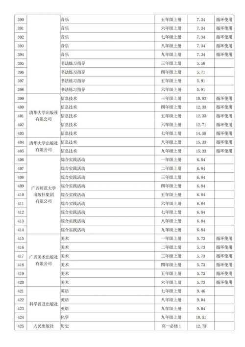 天都香烟价格全览：批发与零售价格对比分析 - 1 - 680860香烟网