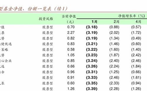 孵化基金 孵化资金是什么意思