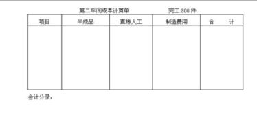 公司赠送股份给员工 该怎么做分录