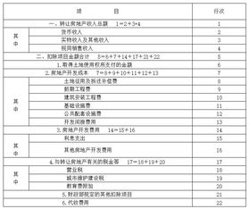 房地产企业所得税减去土地增值税吗