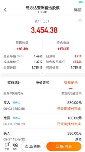 500058还会下跌吗?在什么时候加仓好