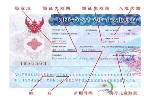曼谷旅游相册名字怎么改泰国旅行证怎么办理（曼谷旅游网）
