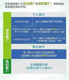 上海公积金交钱的具体步骤是什么？