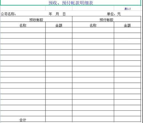 春节送福利 财务实操课程免费送 