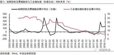 好民营股票一般负债率多少？好民营股票一般负债率多少？