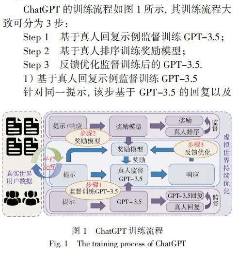 chat gpt可以实现的功能