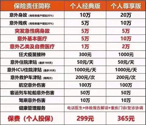 2022开门巨献,太平福2022个人版怎么样 多少钱 保什么