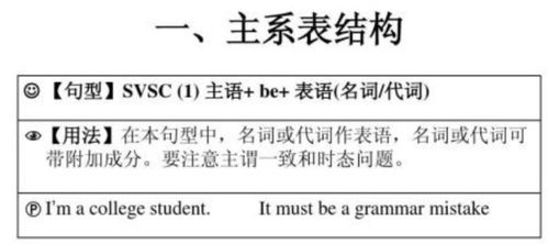 栖息造句15字左右结构;栖息繁衍什么意思？