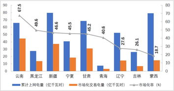 我为什么会探索用易经预测来指导外汇交易