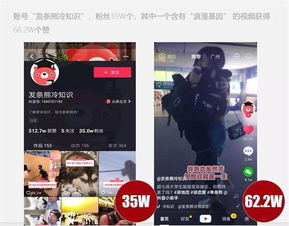 抖音冷知识类账号挣钱(抖音冷知识项目)