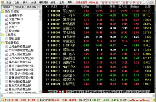 请问华林股票软件不能登录的问题解决了吗?请教~~