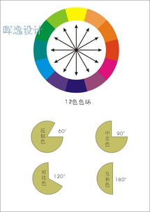 心理学的心理定势这个效应举个例子