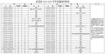 定了 9月1日不开学 广东21市中小学校历出炉 考试 放假 开学时间......