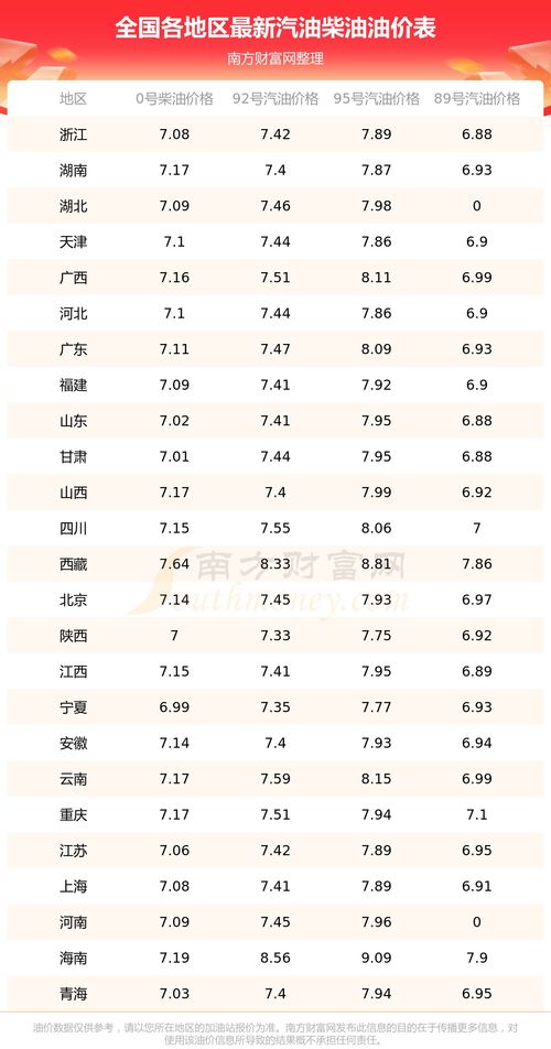 2023年38岁属什么生肖今年多大