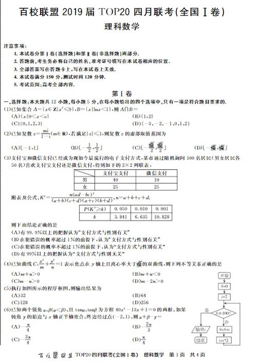 大量做数学试卷能提高数学成绩么