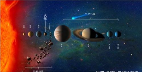 火星算不算是死亡了的地球(火星是不是地球)