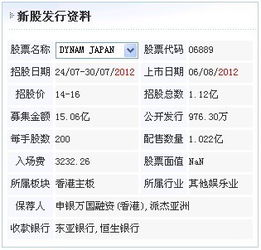 申购新股手续费问题