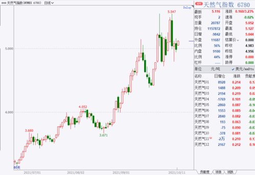 今天紫金矿业收盘价是多少？