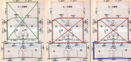 这些风水布局,是中国人刻意为之还是巧合