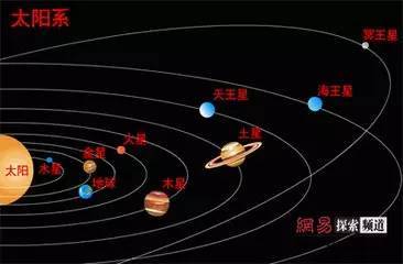 科普 宇宙有多大,宇宙如何形成的,宇宙有多少星 