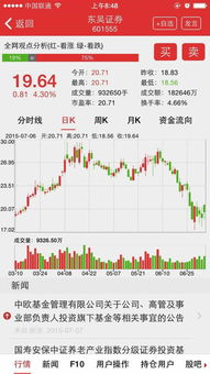 601099太平洋股票的历史高点是多少元