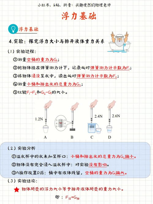 浮力难 浮力基础 学霸满分笔记 