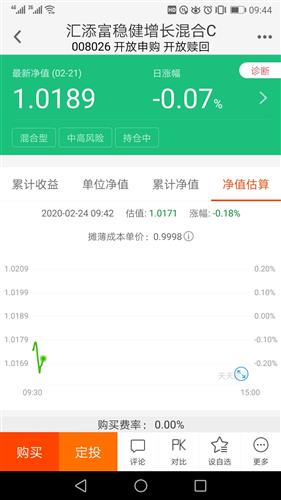 070009为什么不么不能赎回