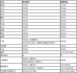 江苏银行的信用卡能不能电话直接注销(江苏银行信用卡中心)