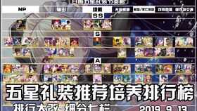 小米13无法安装fgo(虚拟空间fgo一直)