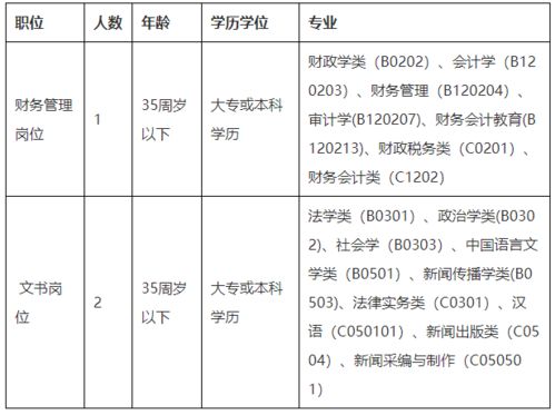 如何做好提醒谈话，机关工作纪律提醒谈话制度